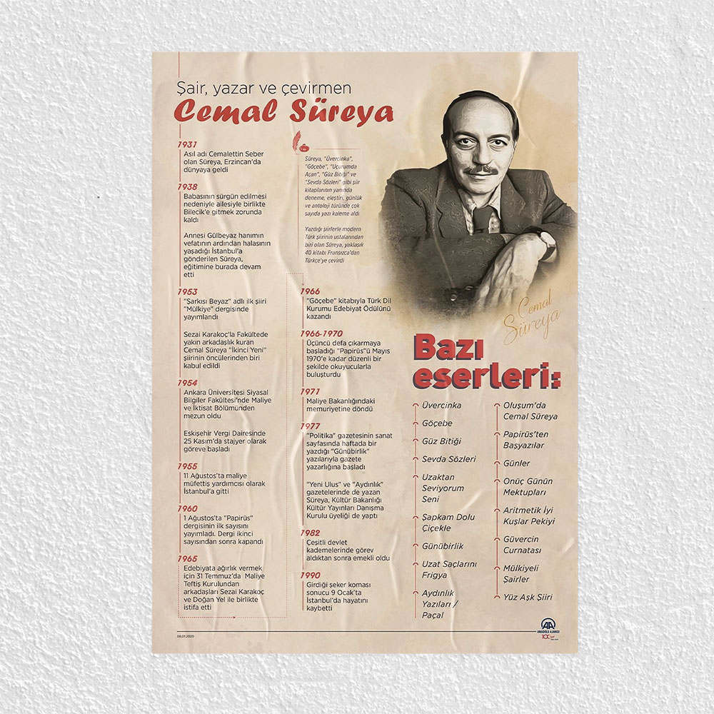 Cemal Süreyya Posteri - PO772