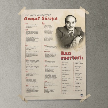 Cemal Süreyya Posteri - PO772