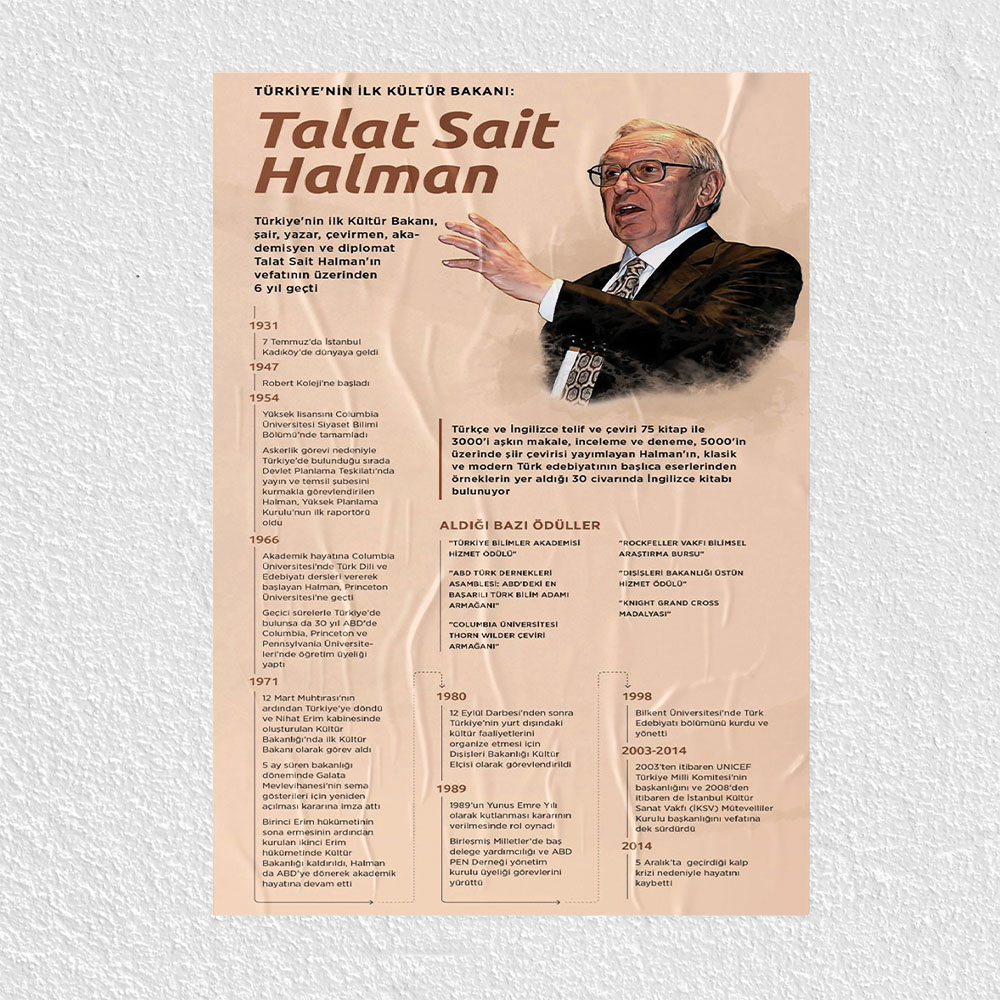 Talat Sait Halman Posteri - PO773