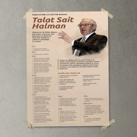 Talat Sait Halman Posteri - PO773