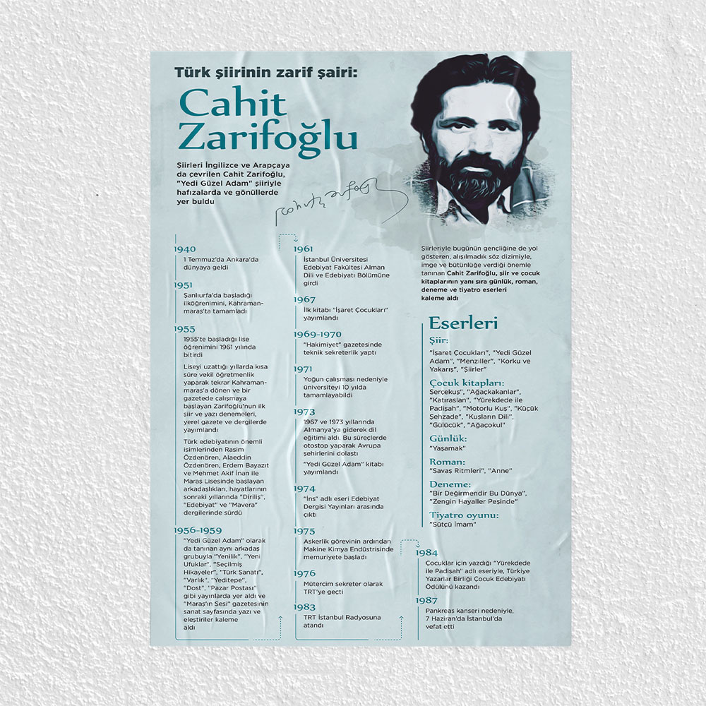 Cahit Zarifoğlu Posteri - PO774