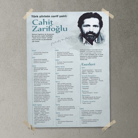 Cahit Zarifoğlu Posteri - PO774