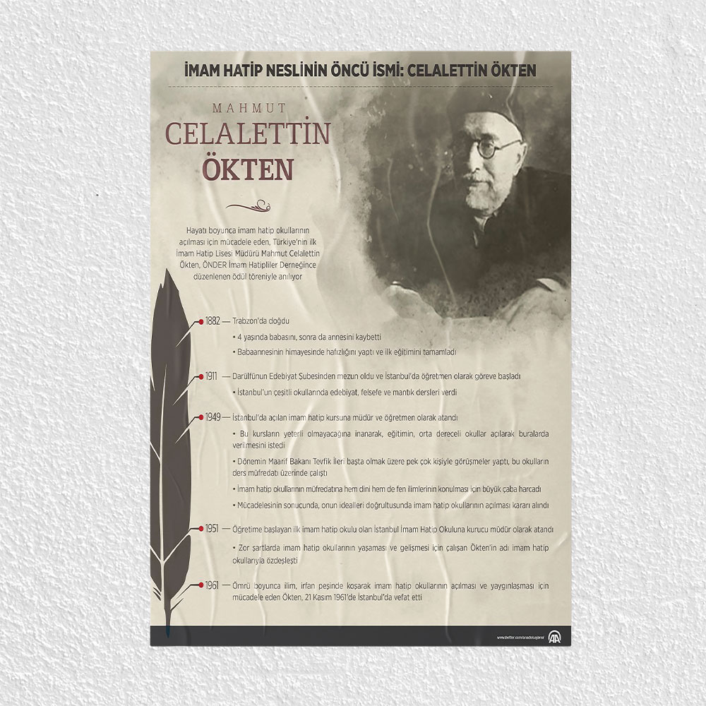 Mahmut Celalettin Ökten Posteri - PO779