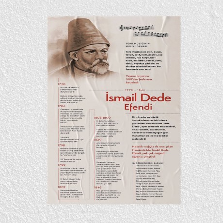 İsmail Dede Efendi Posteri - PO781