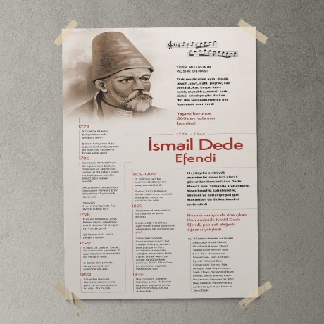 İsmail Dede Efendi Posteri - PO781