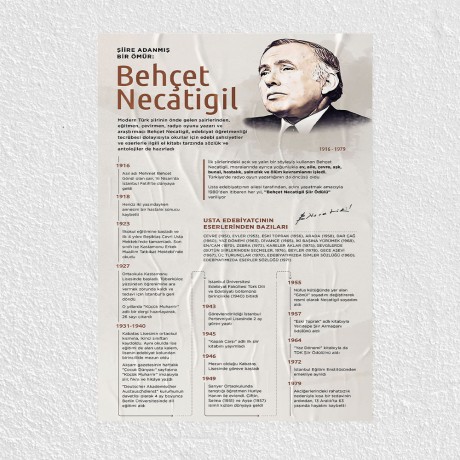 Behçet Necatigil Posteri - PO787