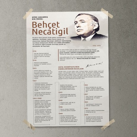 Behçet Necatigil Posteri - PO787