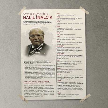 Halil İnalcık Posteri - PO789