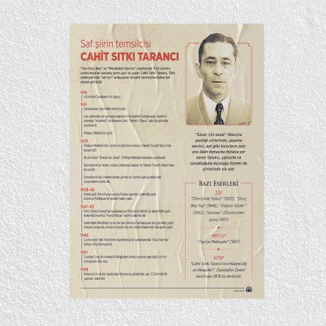 Cahit Sıtkı Tarancı Posteri - PO793