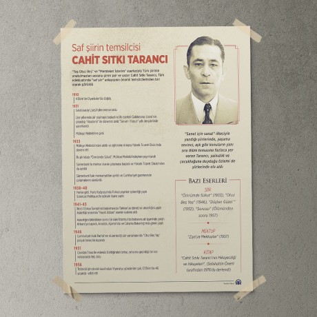 Cahit Sıtkı Tarancı Posteri - PO793