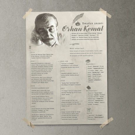 Orhan Kemal Posteri - PO802
