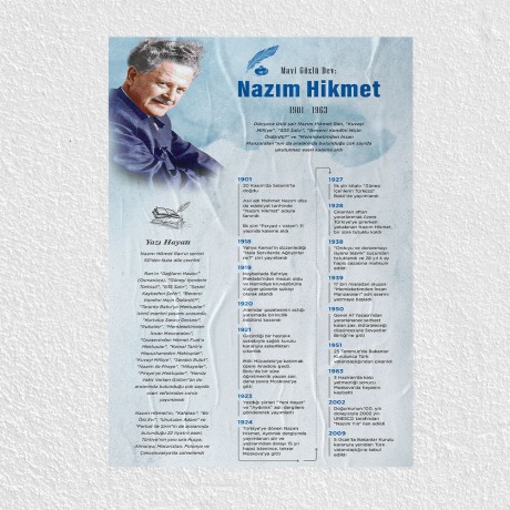 Nazim Hikmet Posteri - PO805