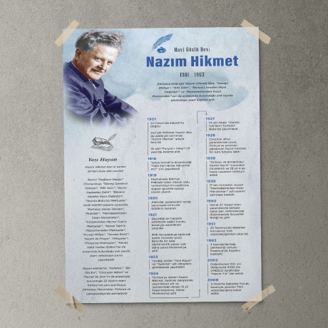 Nazim Hikmet Posteri - PO805
