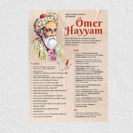 Ömer Hayyam Posteri - PO808