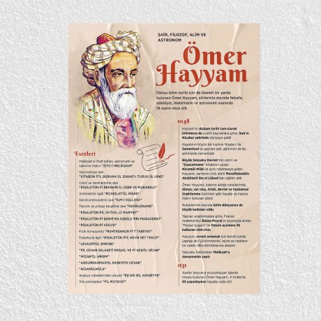 Ömer Hayyam Posteri - PO808