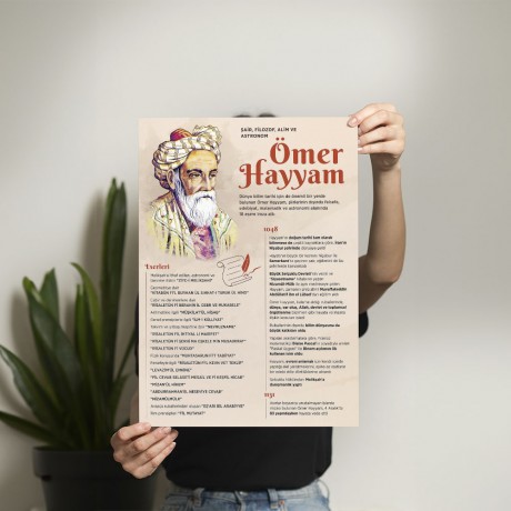 Ömer Hayyam Posteri - PO808