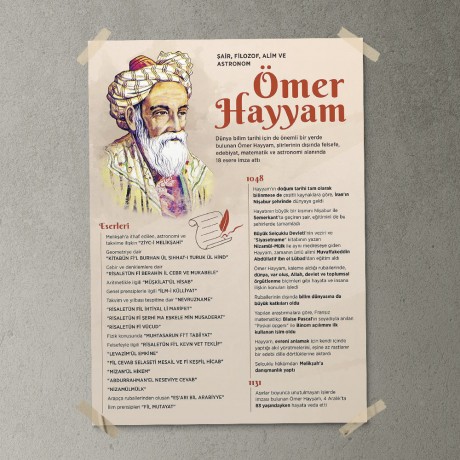 Ömer Hayyam Posteri - PO808