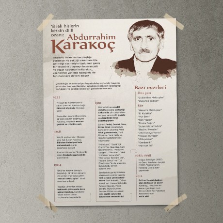 Abdürrahim Karakoç Posteri - PO809