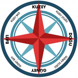 Pusula Türkçe-2